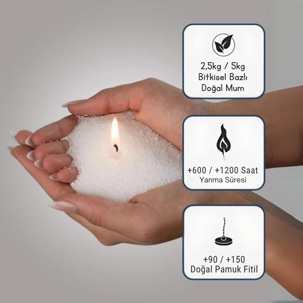 Kokuyuvam® - İnci Mum Kovası